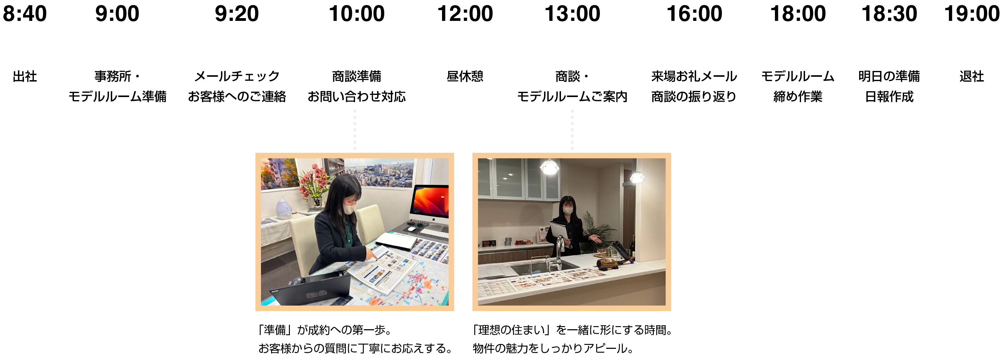 スケジュール