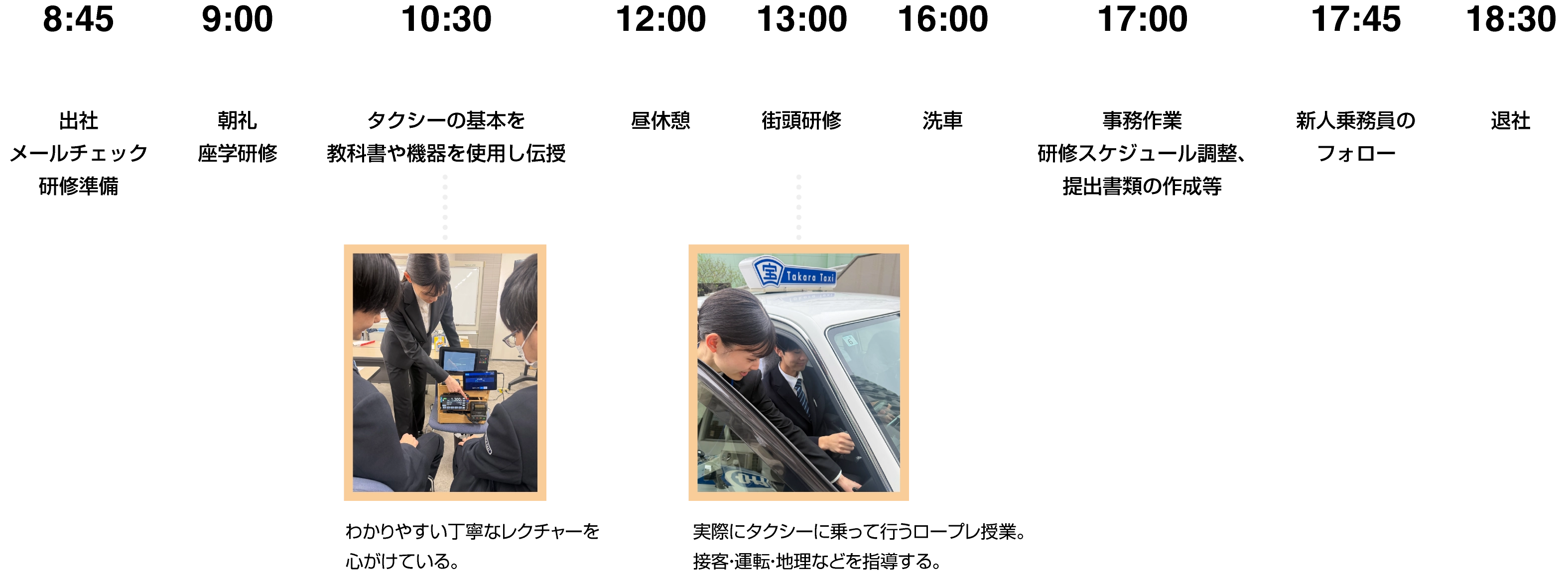 スケジュール